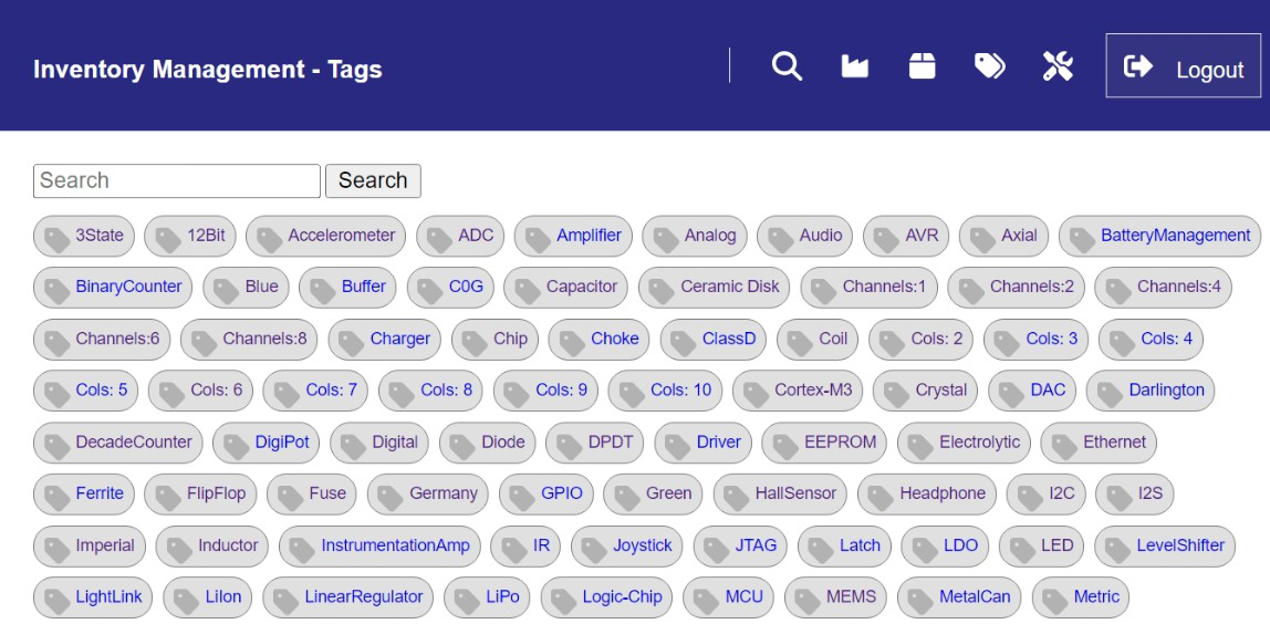 Tag cloud